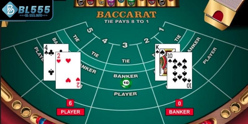 Trường hợp của Player và Banker trong Baccarat